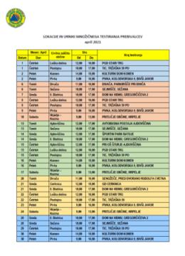 Razpored množičnega testiranja prebivalcev v APRILU 2021 1